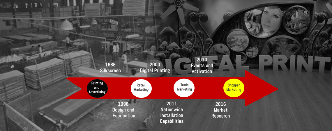 Awards & Recognition